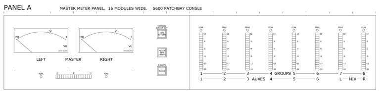 Panel A. Master Meter Panel, 16-modules wide. S600 with Patchbay.