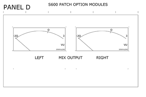 Panel D. Optional Mix Meter panel. 2x Sifam AL29 meters