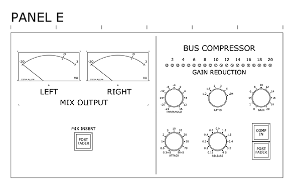 Panel E. Optional Mix Meter & Bus Compressor panel.