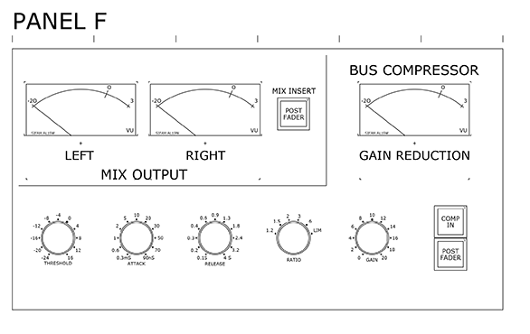 Panel F. Optional Mix Meter & Bus Compressor panel